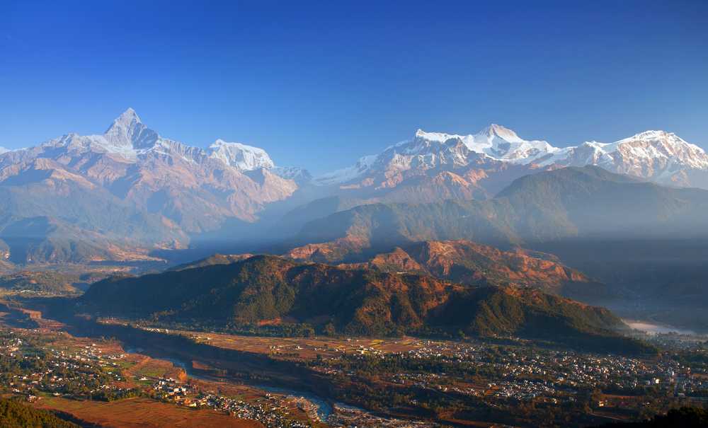 Pokhara Places To Visit